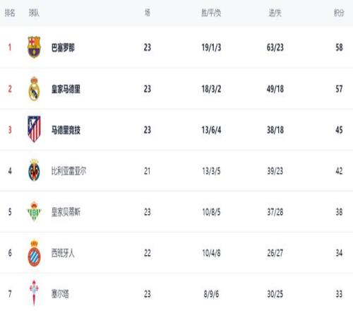 欧冠战场风,云再起,伊蒂哈德攻,利记官网,sbo体育入口,利记体育登录