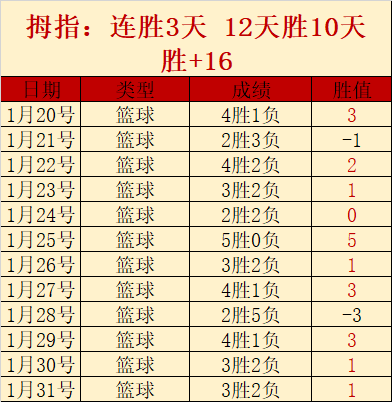 荷兰迎战西,班牙,范戴克率队,利记官网,sbo体育入口,利记体育登录