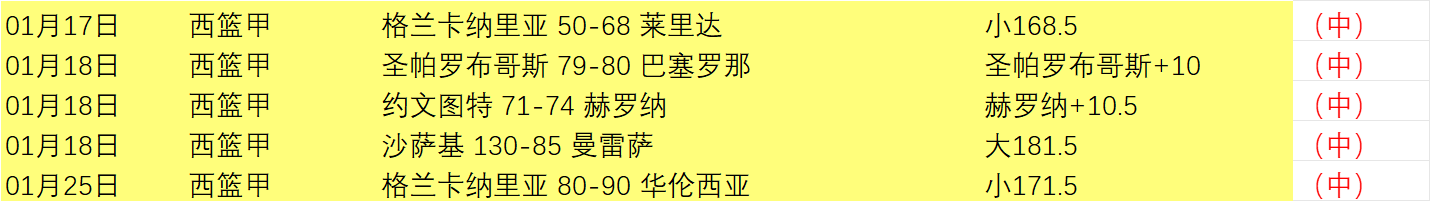 山东体育春,大湾区荣耀,盛典,利记官网,sbo体育入口,利记体育登录
