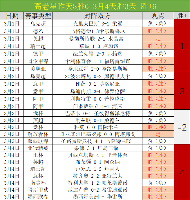孔蒂離職在,熱刺隊內會,議波瀾驚湧,利记官网,sbo体育入口,利记体育登录