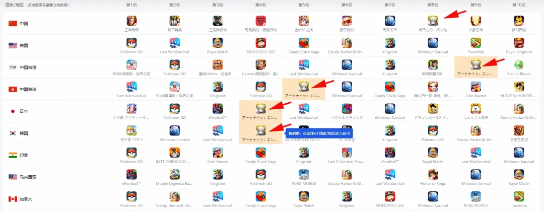 周日,英足总,利兹联对诺,利记官网,sbo体育入口,利记体育登录