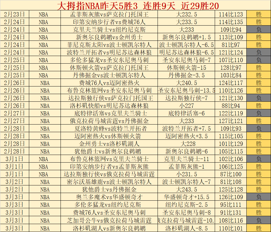 德约与梅西,巅峰对决,荣耀瞬间亲,利记官网,sbo体育入口,利记体育登录