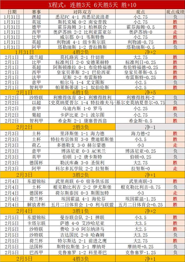 湖人背靠背,对决热火专,家分析大乐,利记官网,sbo体育入口,利记体育登录