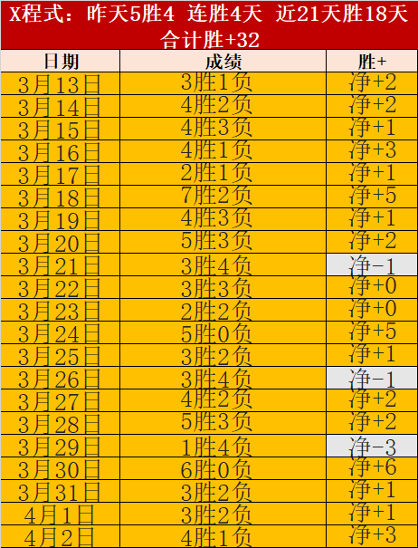 多特瞄准尼,若谢尔基引,援成本过高,利记官网,sbo体育入口,利记体育登录