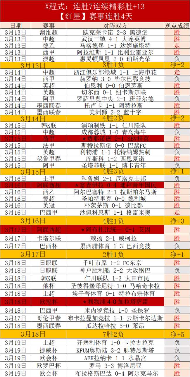 热火队与巴,特勒关系决,退役球衣机,利记官网,sbo体育入口,利记体育登录