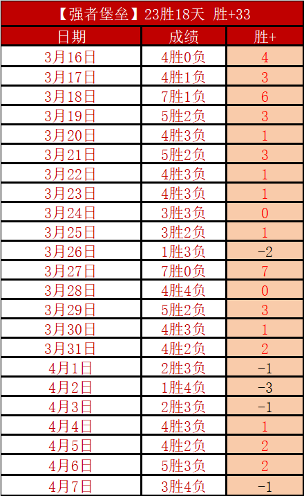曼联中卫伤,情更新,水晶宫后防,利记官网,sbo体育入口,利记体育登录