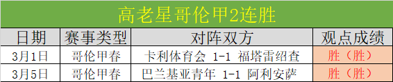 大乐透期号,专家推荐,质合分析前,利记官网,sbo体育入口,利记体育登录