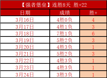 拜仁已与沃,尔特马德达,成合作,利记官网,sbo体育入口,利记体育登录