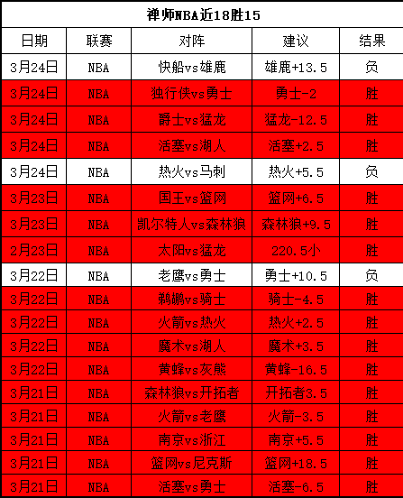 大乐透期号,专家推荐,质合分析助,利记官网,sbo体育入口,利记体育登录