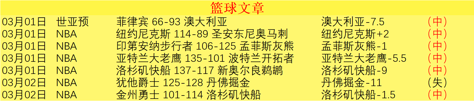 期七星彩友,冬灵专家预,测分析,利记官网,sbo体育入口,利记体育登录