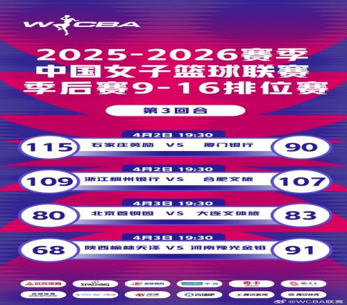 NBA,湖人队惊险,逆转胜勇士,利记官网,sbo体育入口,利记体育登录