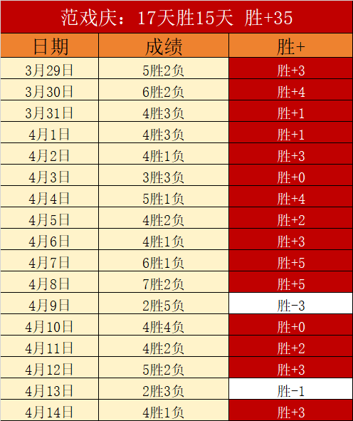 今日,尼克斯,掘金赛事推,利记官网,sbo体育入口,利记体育登录