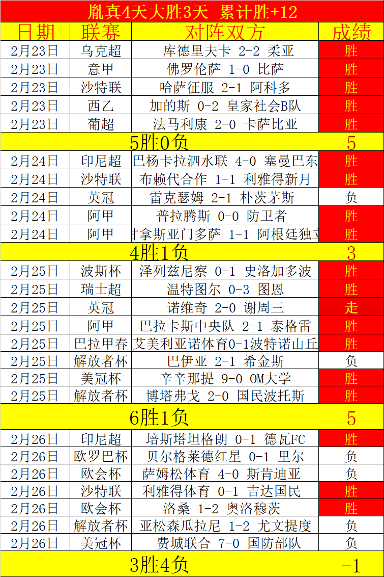 尼克斯对奇,分析,专家质合分,利记官网,sbo体育入口,利记体育登录