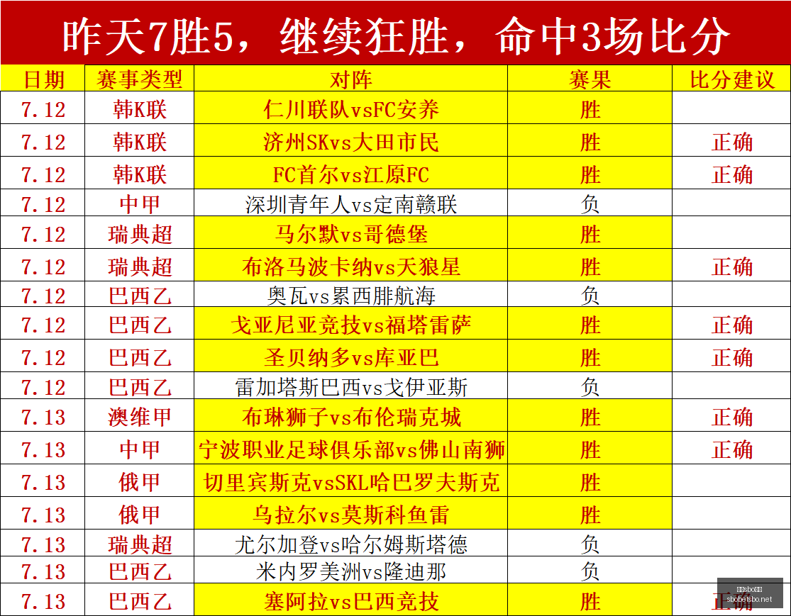 利记体育,利记sbo体育,利记官网,利记官网,sbo体育入口,利记体育登录