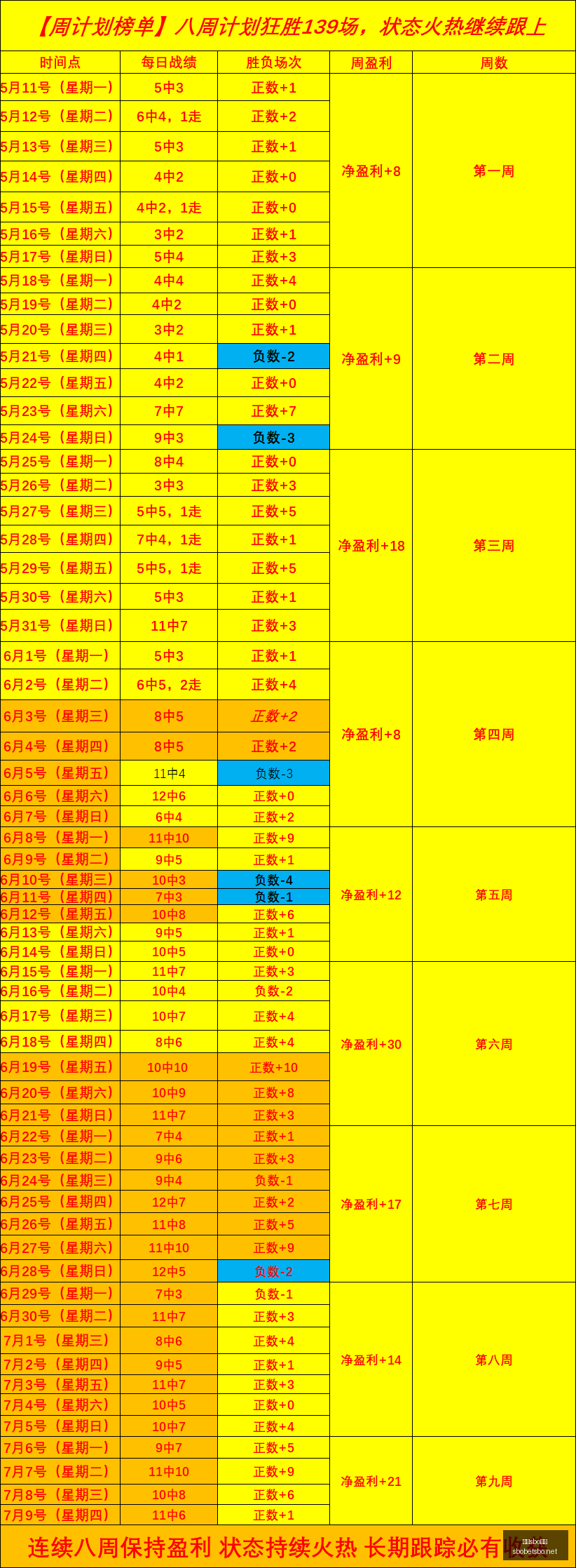利记,体育利记官,网数据冲到,利记官网,sbo体育入口,利记体育登录