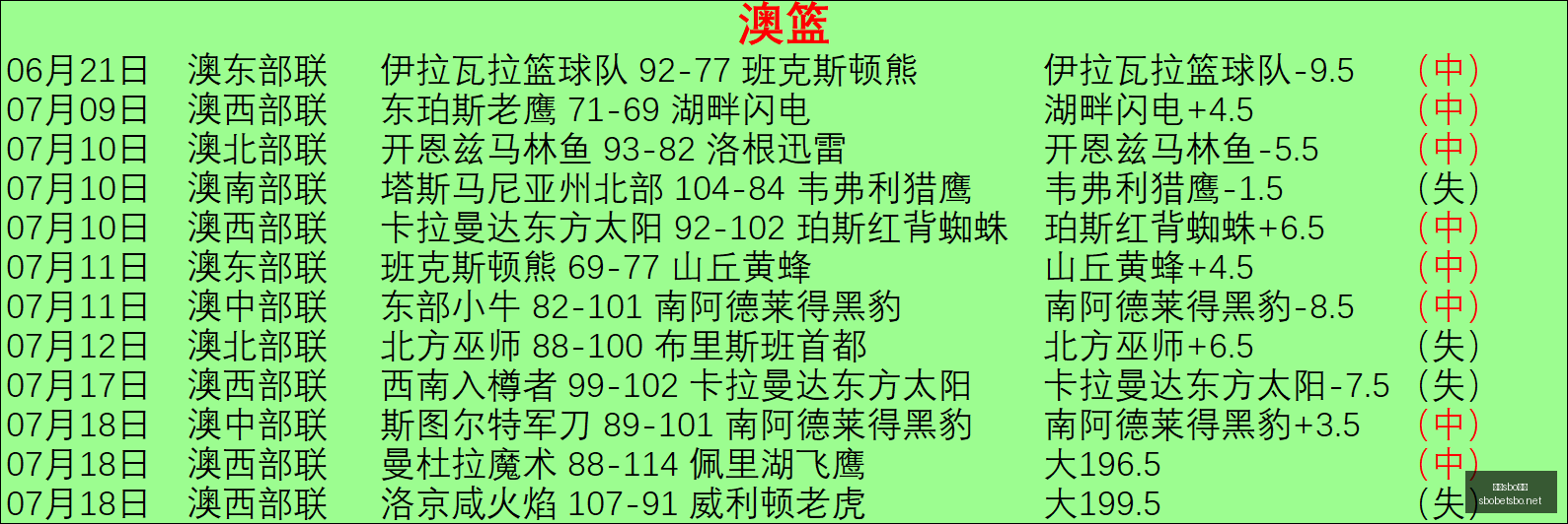 利记体育,利记sbo体育,利记官网,利记官网,sbo体育入口,利记体育登录