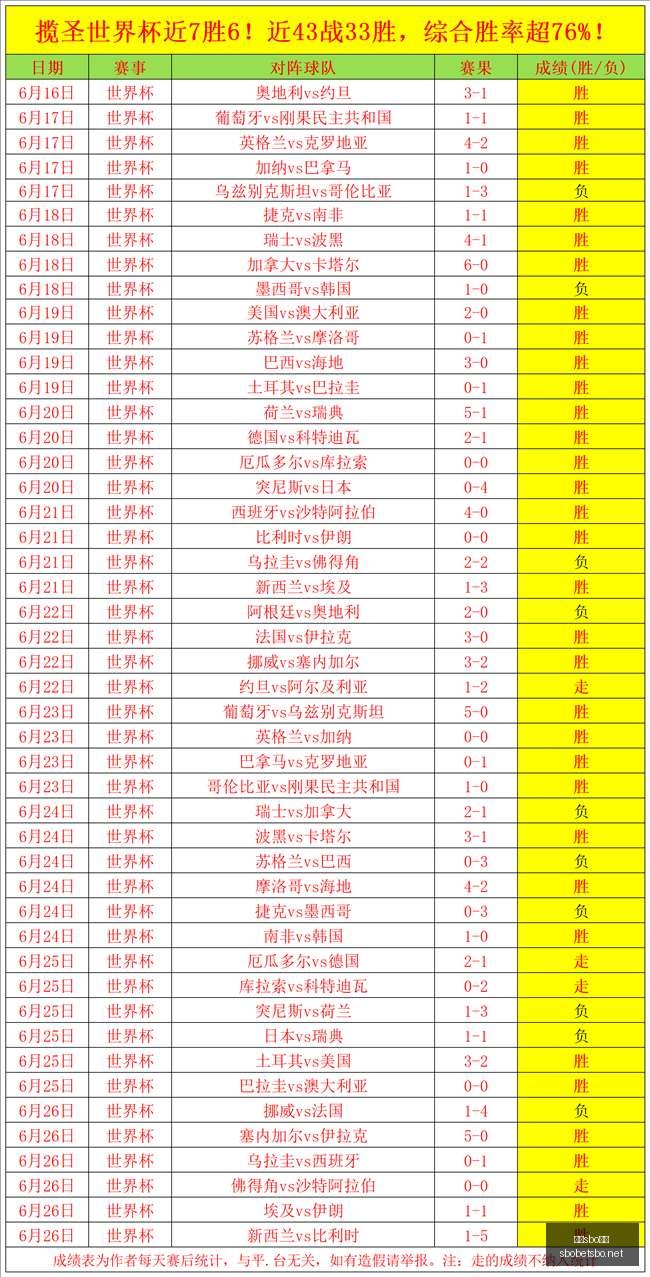 利记,体育利记官,网关键数据,利记官网,sbo体育入口,利记体育登录