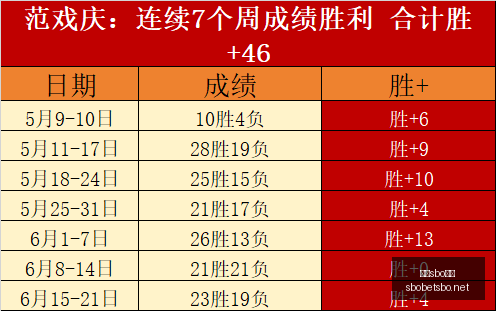 利记体育,利记sbo体育,利记官网,利记官网,sbo体育入口,利记体育登录