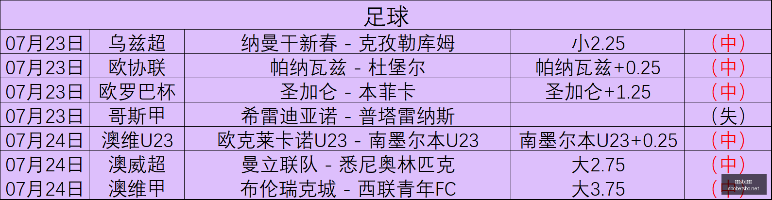 利记体育,利记sbo体育,利记官网,利记官网,sbo体育入口,利记体育登录