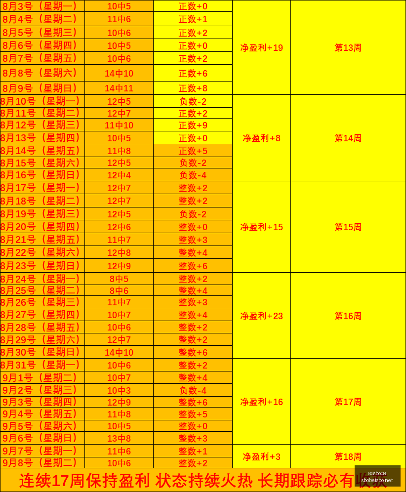 詹姆斯转会,风波,阿里扎发声,利记官网,sbo体育入口,利记体育登录