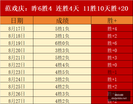腾讯电竞新,品发布,跨界联名款,利记官网,sbo体育入口,利记体育登录