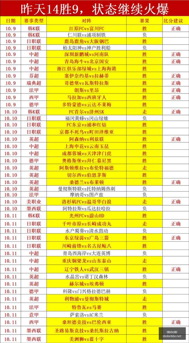 春季赛焦点,战激战,战队对决悬,利记官网,sbo体育入口,利记体育登录