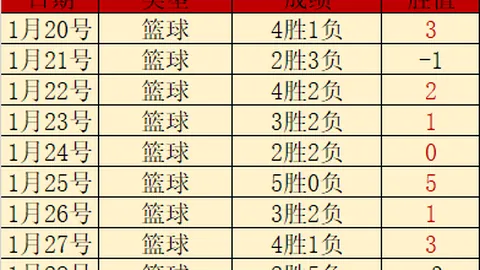 “陈梦奥运之旅：圆满实现奥运梦想”