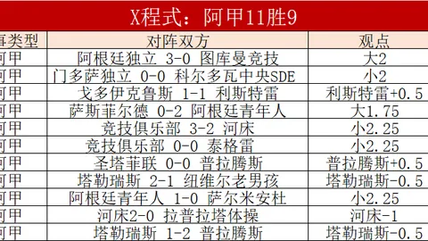 泰山与曼谷联賽结果或影响50萬美元收益，馬德興分析