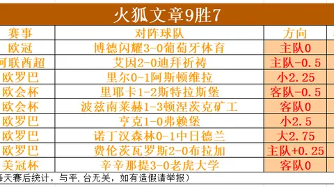 中国男网戴维斯杯附加赛一胜在握