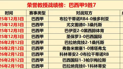 王艺迪零封伊藤美诚，重庆赛女单突破16强关卡