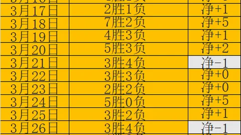 多特瞄准尼潘，若谢尔基引援成本过高则优先考虑
