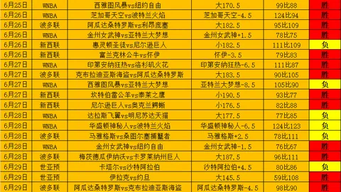 战报：11胜9负稳定发挥，节奏之战直面水星队