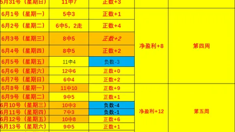 利记sbo体育利记官网数据冲到101735引发关注